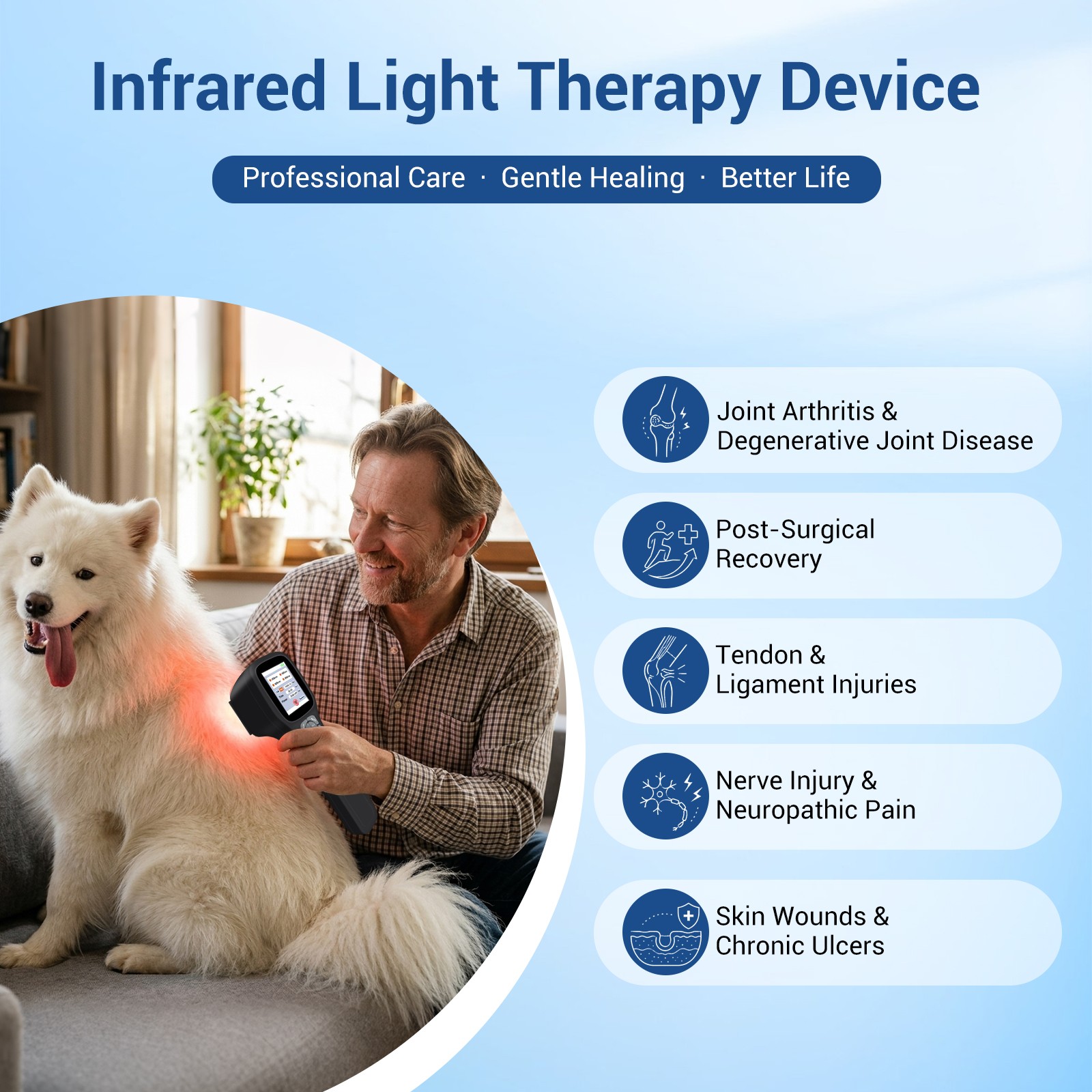 2.5W FourWave Laser Therapy Device Touchscreen 25 Diodes Human & Pet Pain Relief