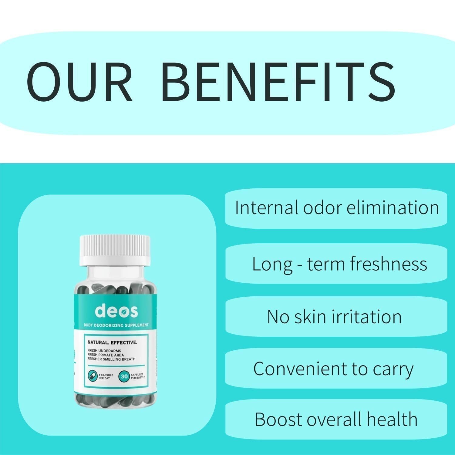 1-3x DEOS Internal Deodorant Supplement DEOS Full Body Deodorizer 30 Capsules