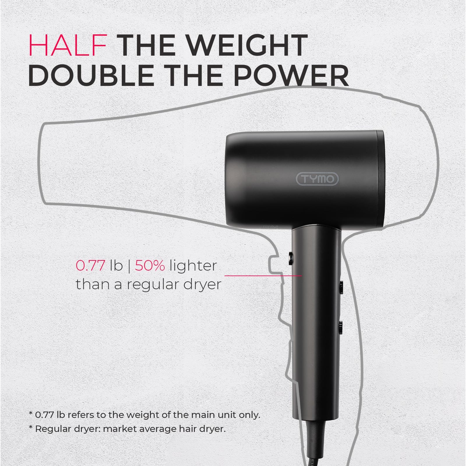 Ionic Hair Dryer with Diffuser & Comb Attachment for Curly Hair, Travel Size
