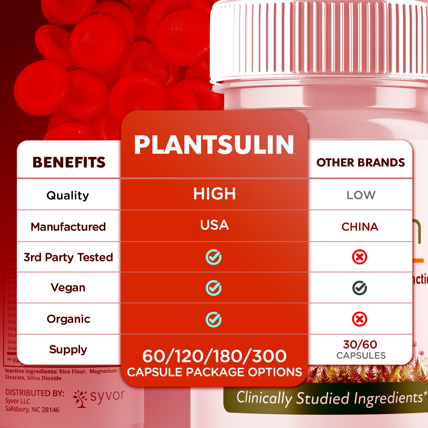 (2 Pack) Plantsulin Supports Healthy Cardiovascular Function Pill (120 Capsules)
