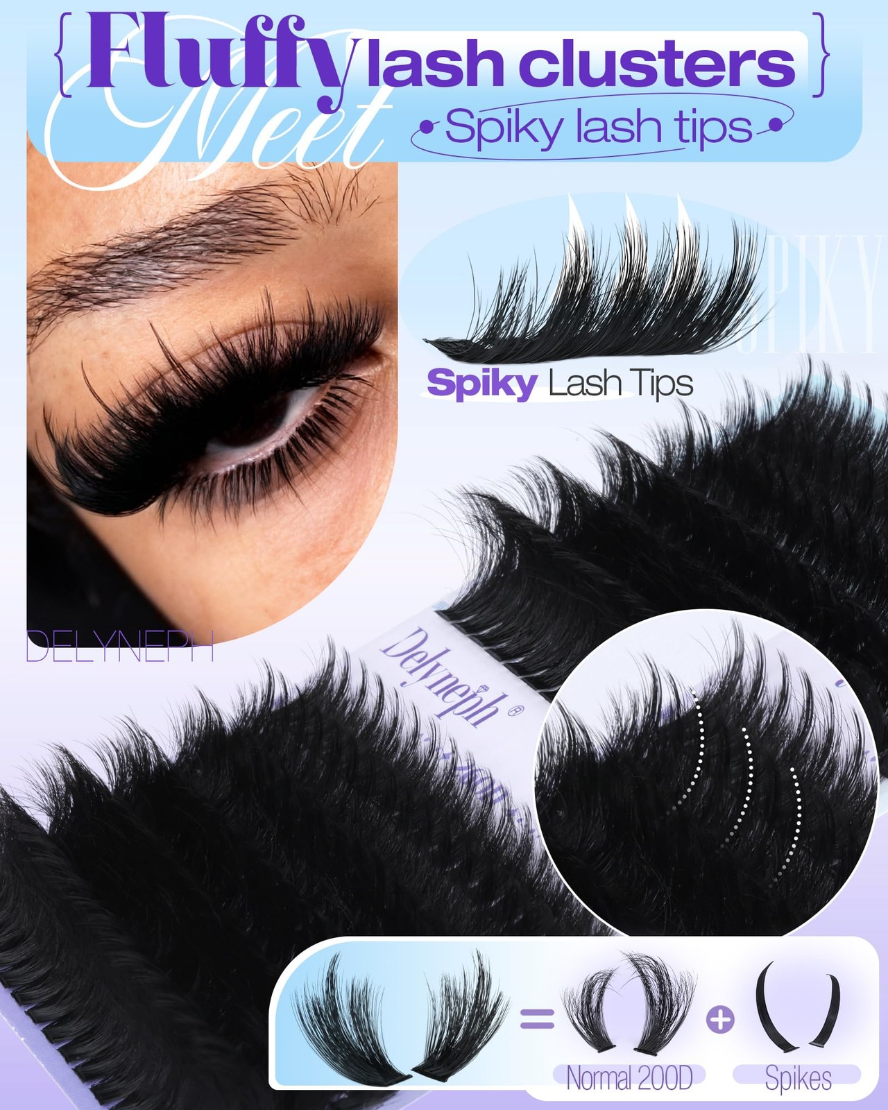 Fluffy Lash Clusters with Spikes 200D+260D Manga 192 count (Pack of 1), Black