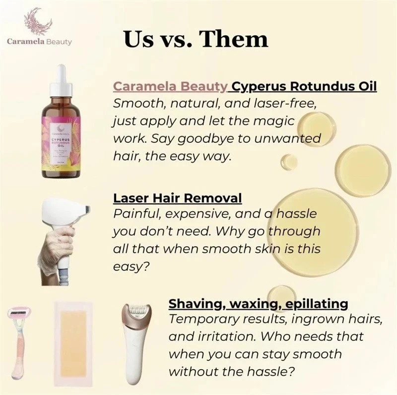 NEW Cyperus Rotundus Oil – 60ml Natural Cyperus Rotundus Oil For Hair Removal