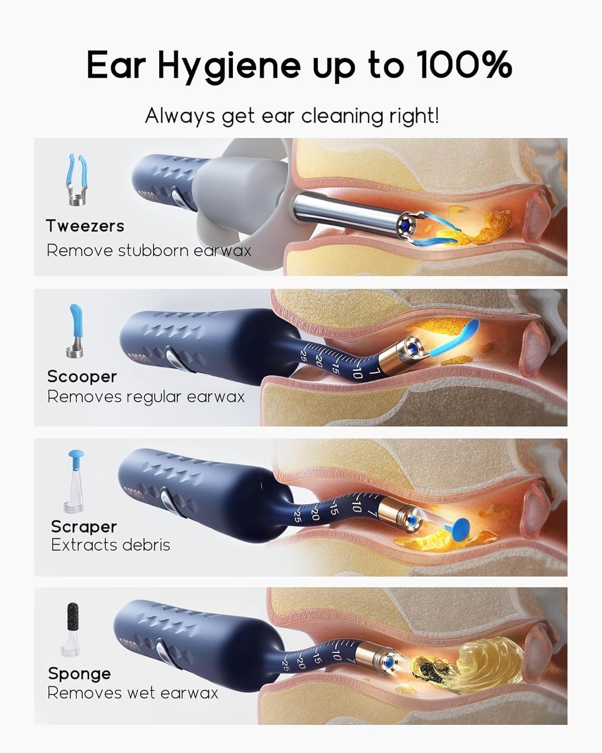 Ear Wax Removal Tool with Camera, Flexible Otoscope, Family Ear Cleaning Kit – F