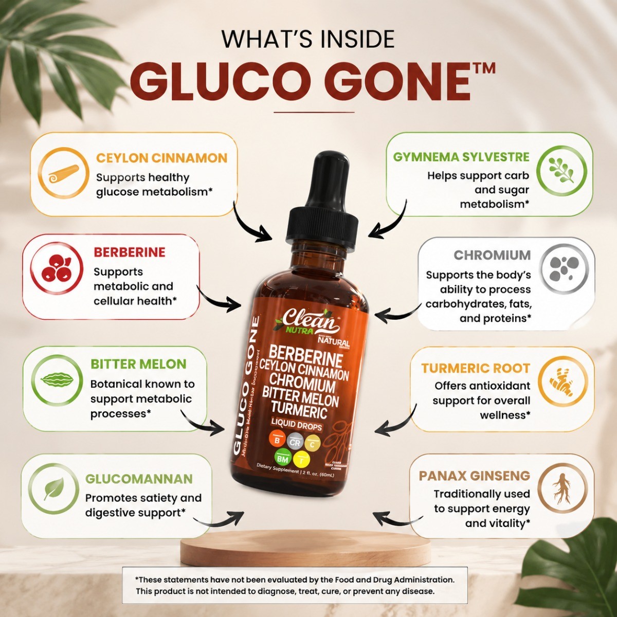 Clean Nutra Gluco Gone Liquid, Berry Cinnamon Flavor Easy Mix Daily Wellness