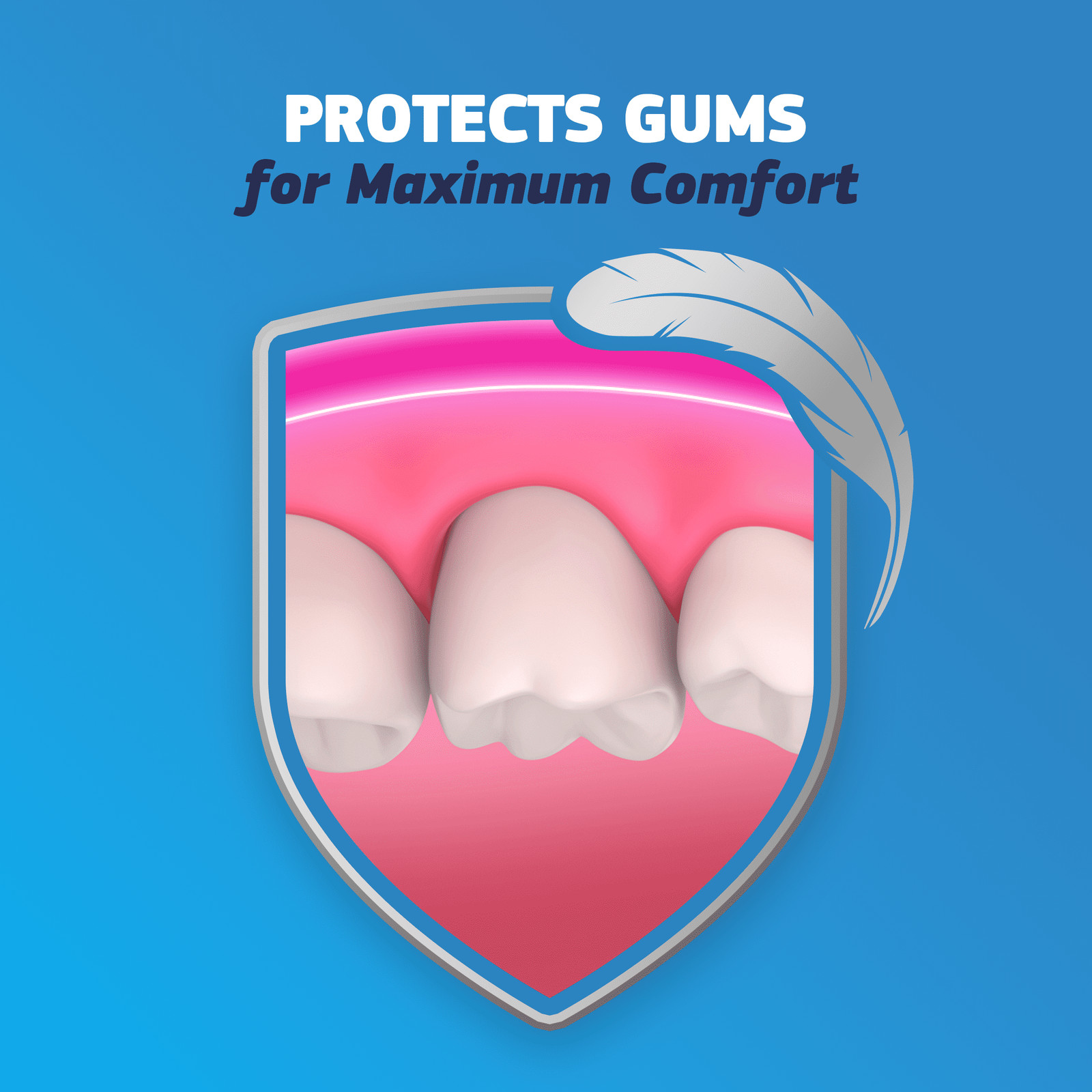 Fixodent Original Denture Adhesive Cream 2.4 oz,Complete Hold,All-Day Secure Fit