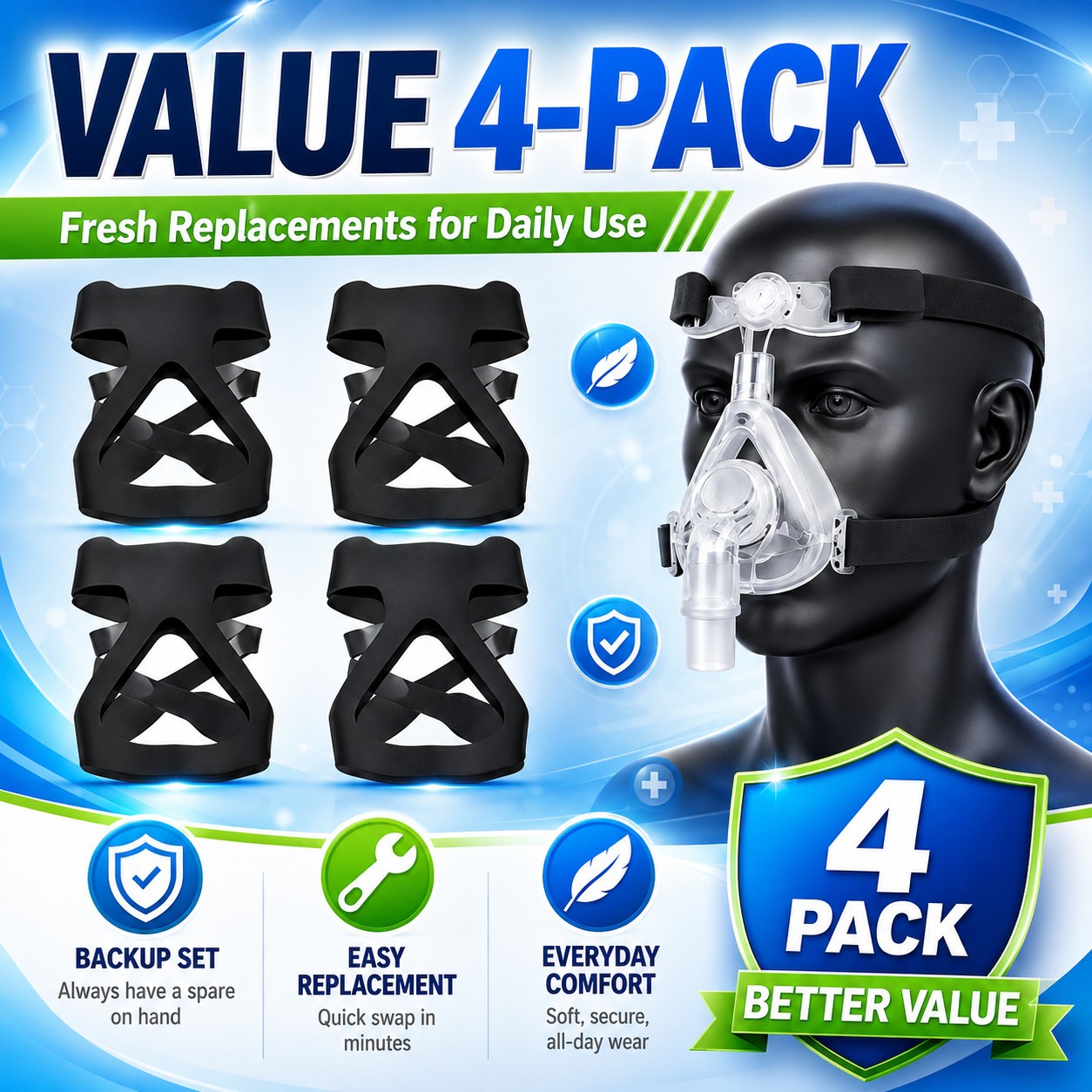 CPAP Full Face Headgear Strap Replacement 4 Pack Soft Washable Universal Fit Kit