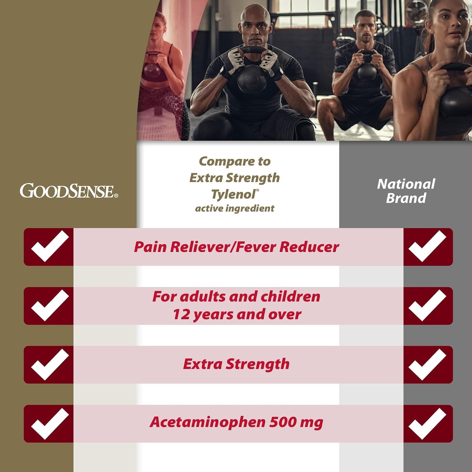 GoodSense Extra Strength Pain Relief 500 mg Acetaminophen Caplets 500 Count