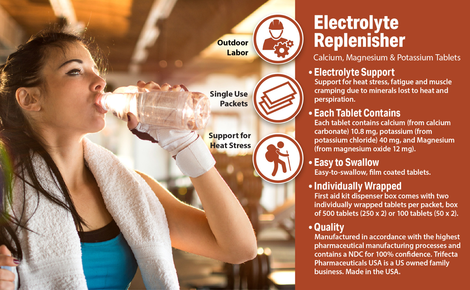 Globe Electrolyte Replenisher Tablets (2 Tablets/Packet) 500 Tablets!