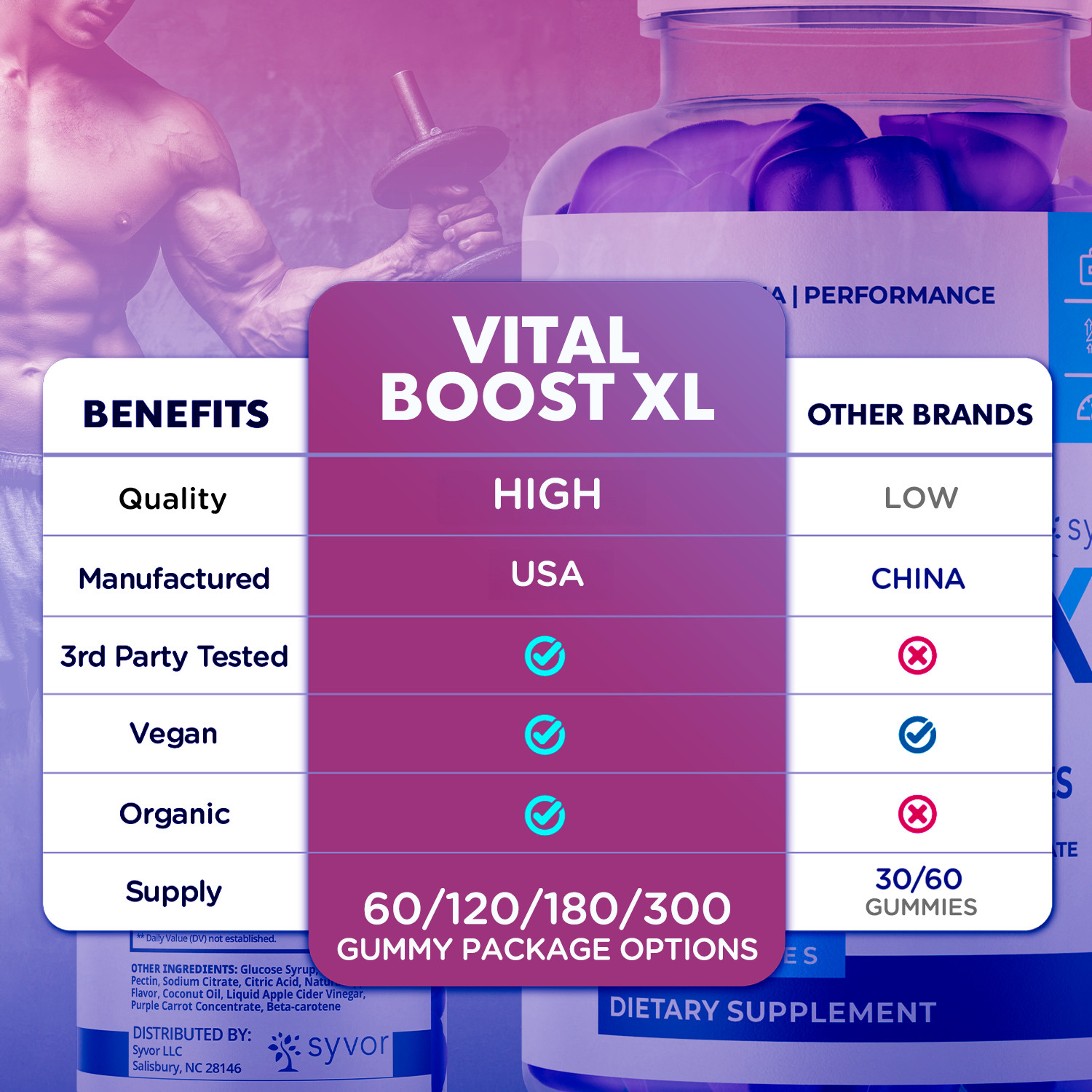 (1 Pack) Vital Boost XL Male Gummys Advanced Formula VitalBoost XL 60 Gummies