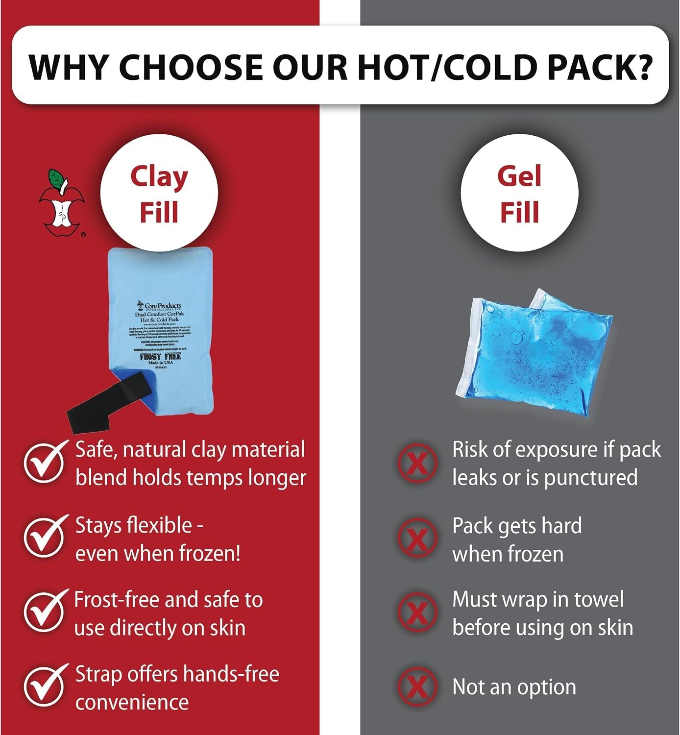 Durable 2-Pack of Soft CorPaks – Hot & Cold Therapy for Muscle Pain Relief