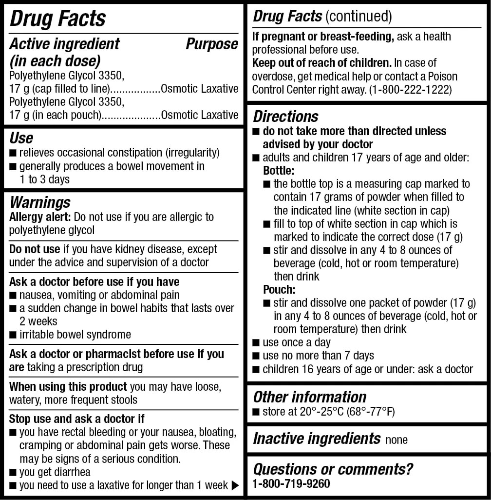 Laxative Polyethylene Glycol – Kirkland Signature LaxaClear 100 Doses VS MiraLAX