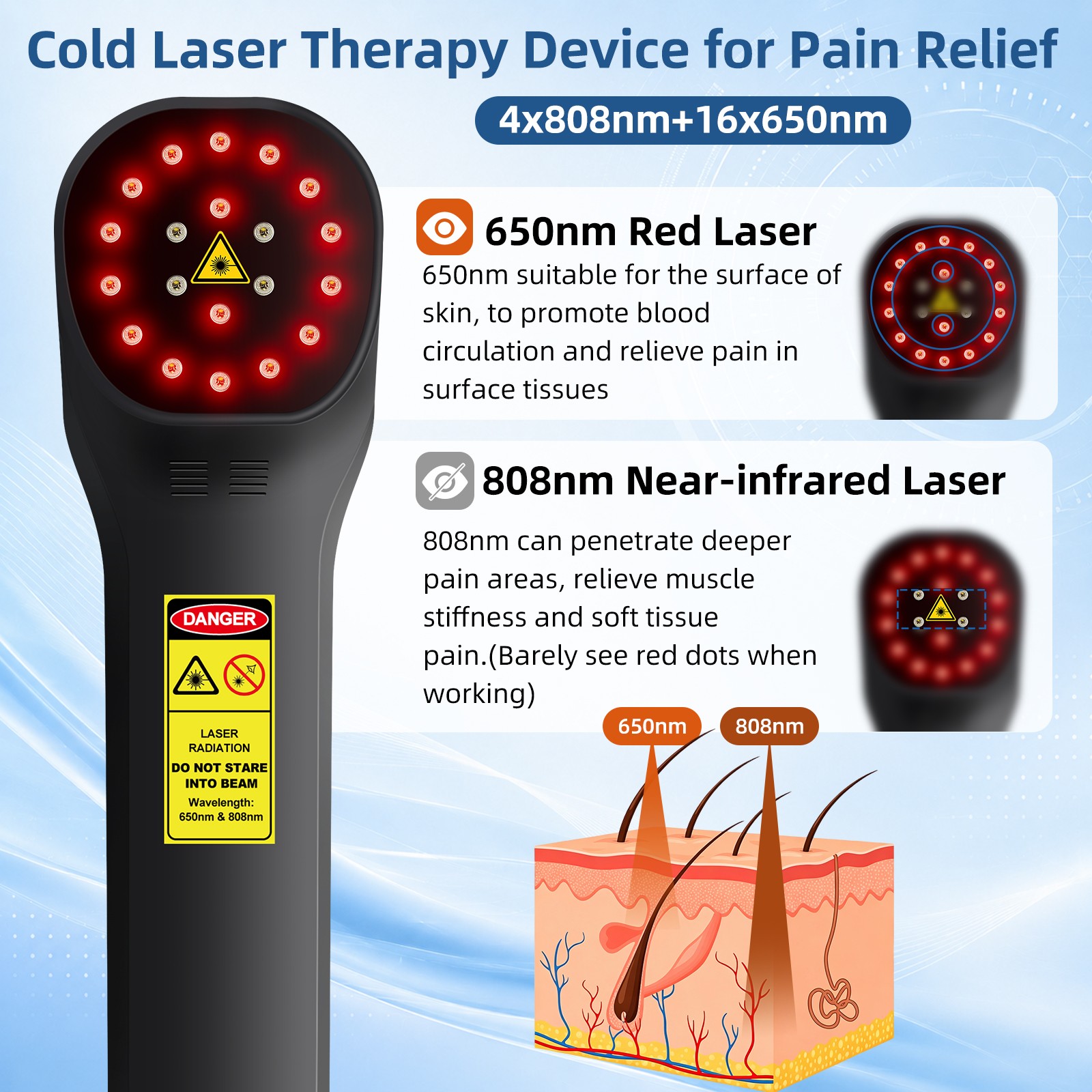 Handheld Cold Laser Therapy 20 Diodes for Chronic Pain and Stiff Joints Home