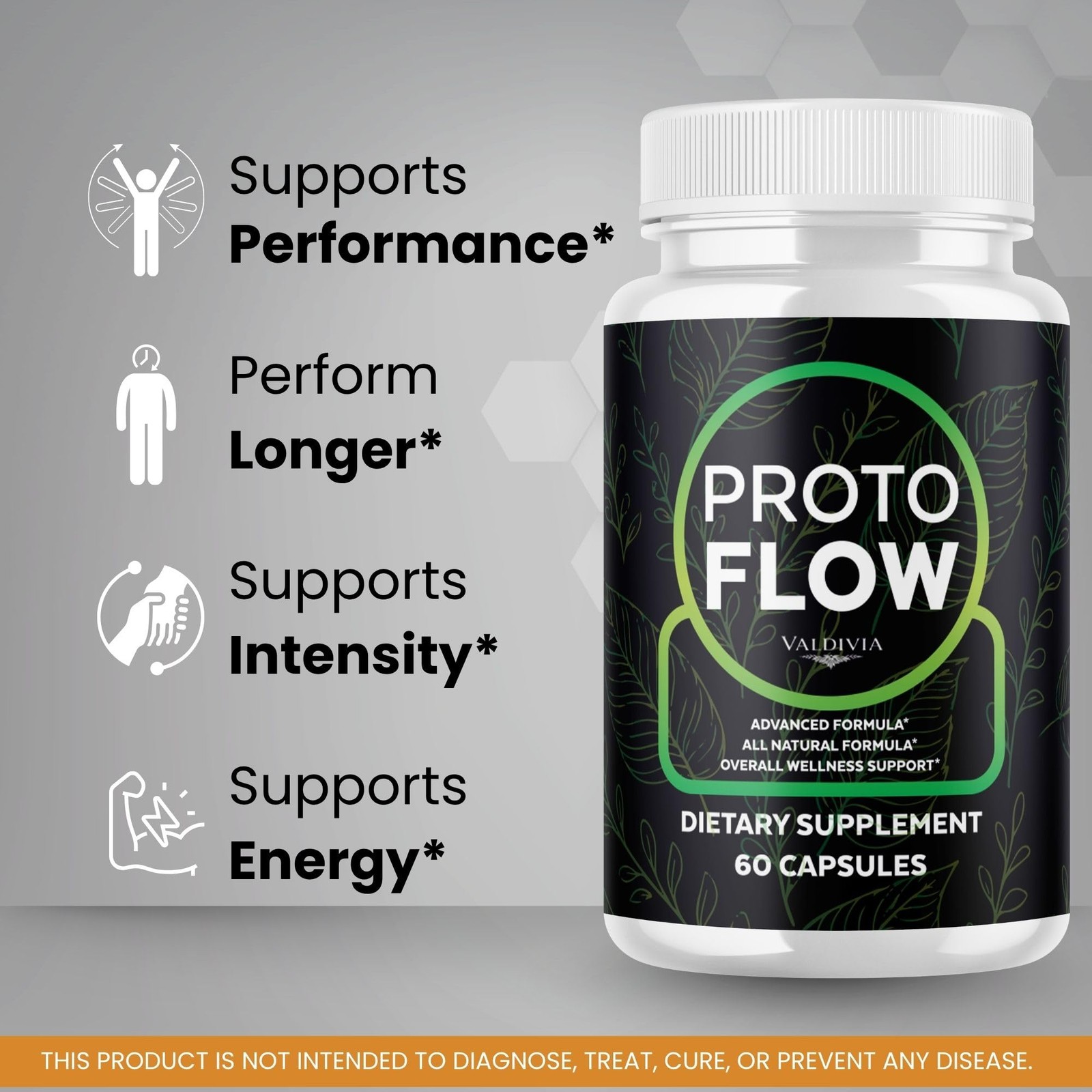 ProtoFlow Prostate Support Men Supplement Capsules Urinary Flow 1 Pack 60Ct