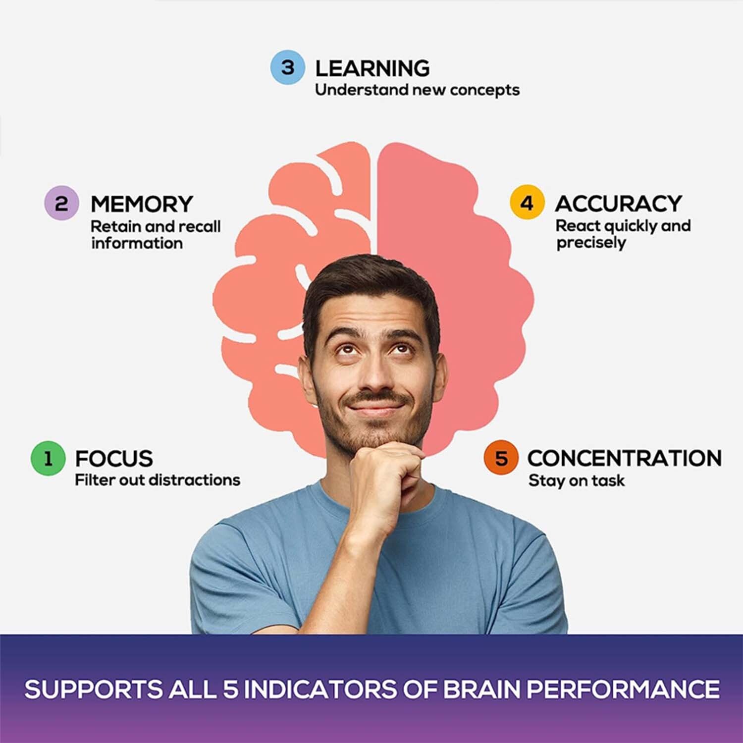 Brain Supplement – Memory Booster, Focus Function, Clarity – Phosphatidylserine