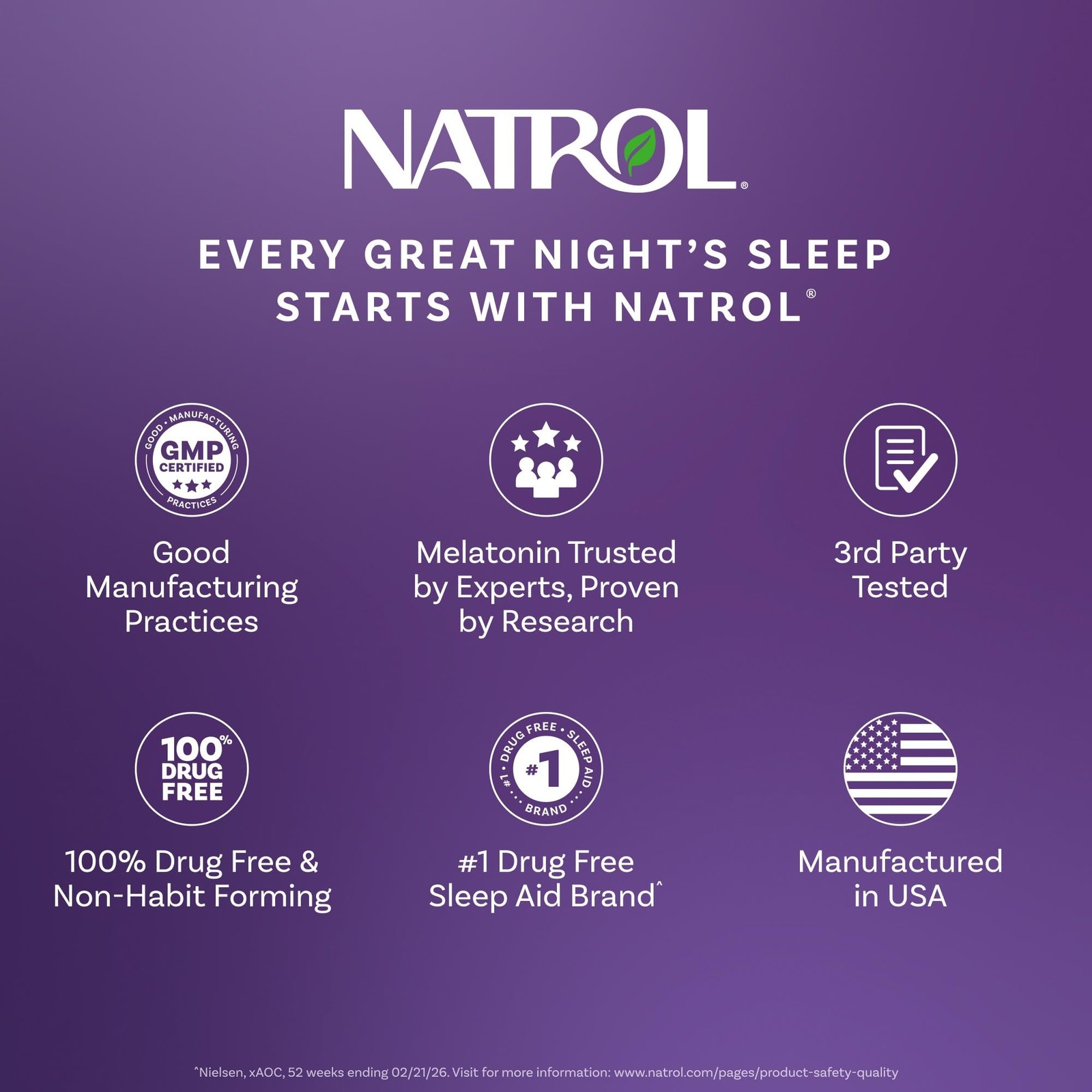Natrol Melatonin 10mg Time Release Tablets, 100 Count (Pack of 1), No Color