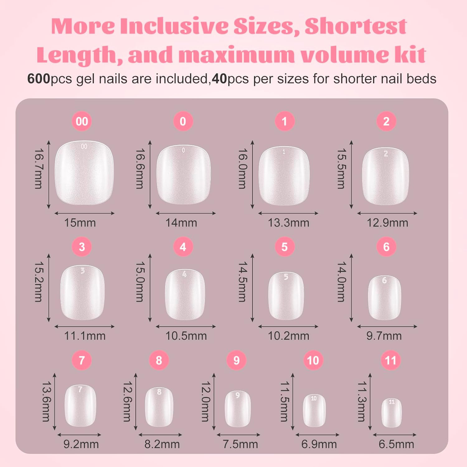 Extra Extra Short round Gel Nail Tips, Extra Short Press on Fake Nails Clear Ro
