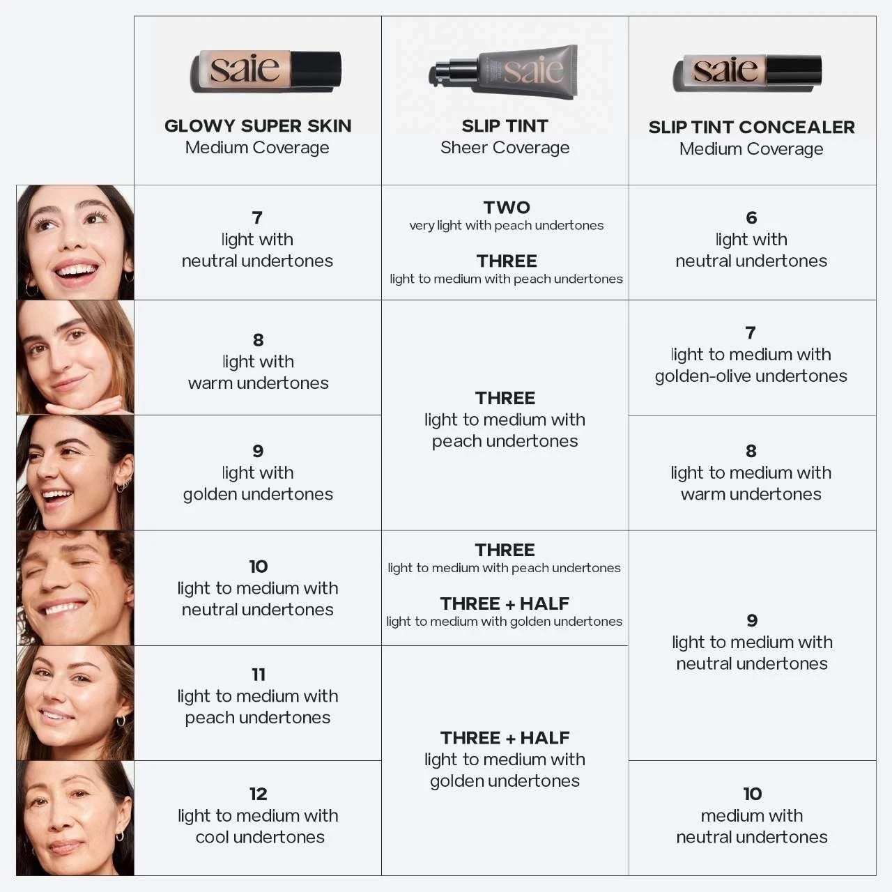Saie Slip Tint SPF 35 Tinted Moisturizer 40ml Choose your shade
