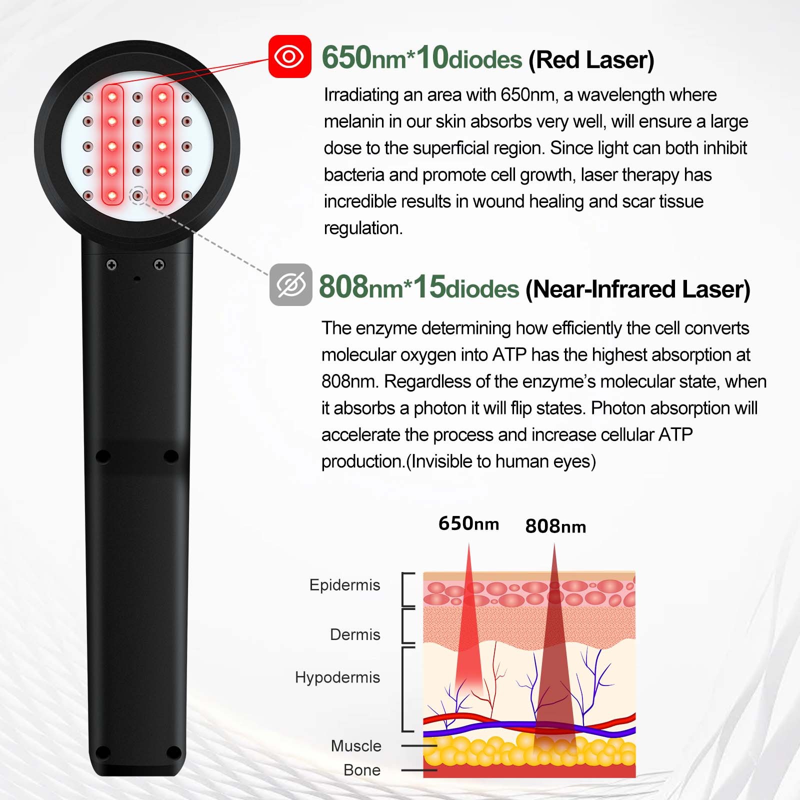 8W High-Power Light Therapy Machine Laser Diode for Promot Healthy Circulation