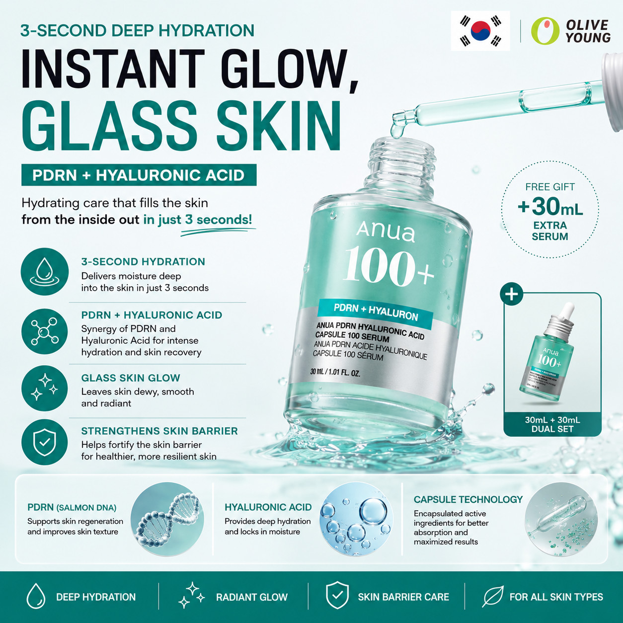 Anua PDRN Hyaluronic Acid Serum 30ml+30ml Glass Skin Korean Skincare,