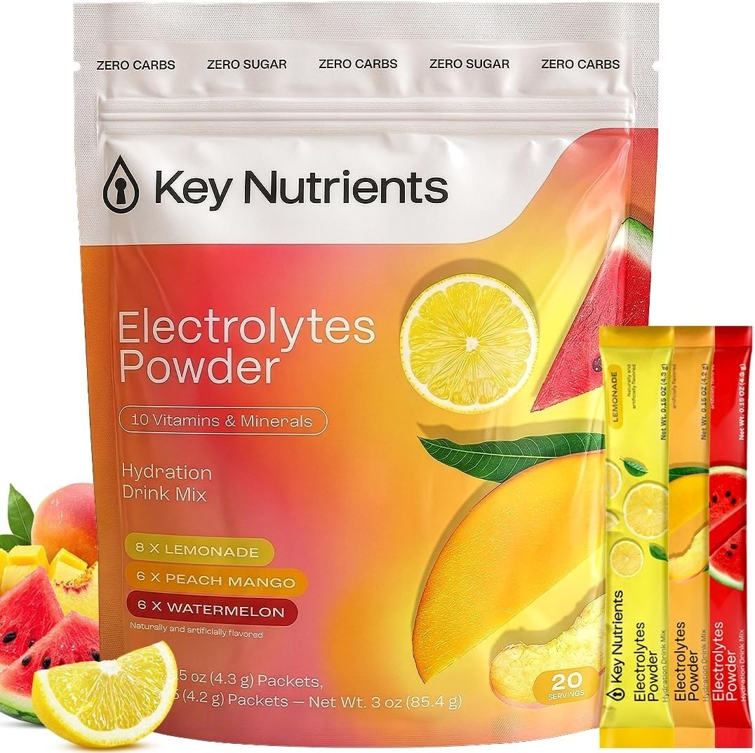 Copper Electrolytes Variety Pack: Sugar-Free Hydration Drink Mix – 20 Count