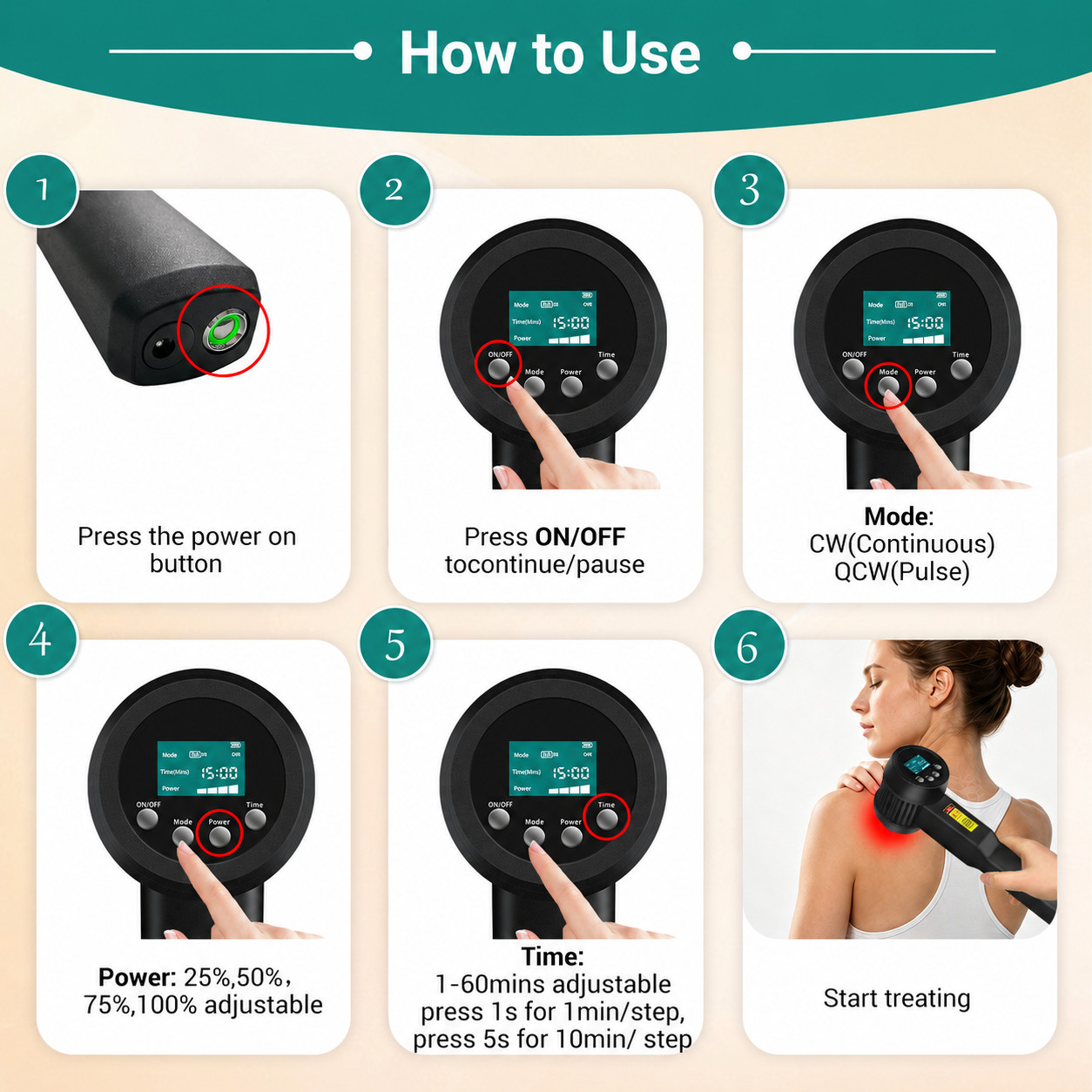 25W Super Pulsed Laser Therapy Device 905nm 808nm 660nm for Acute & Chronic Pain