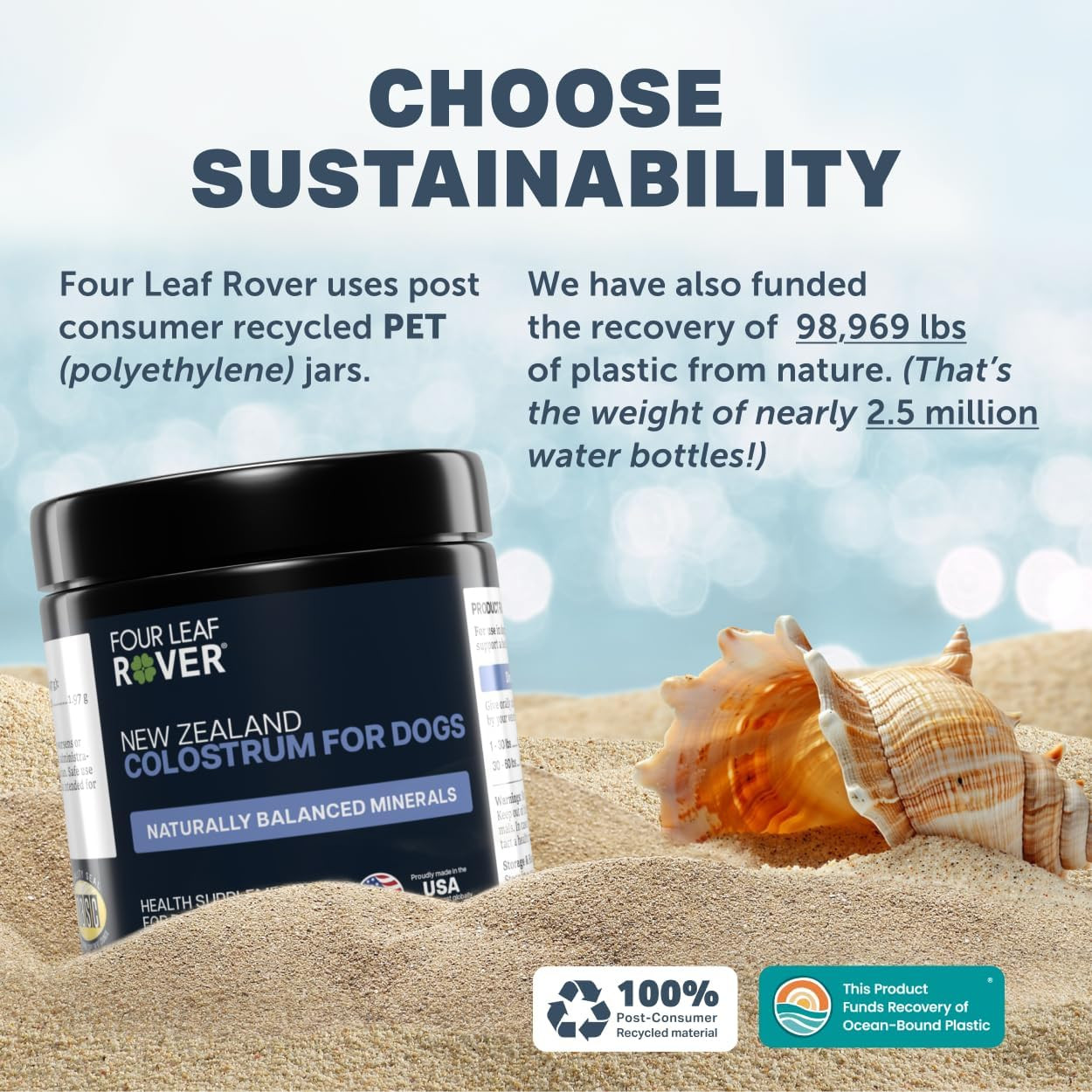 FOUR LEAF ROVER Colostrum for Dogs – Bovine Colostrum from 100% Grass-Fed New Ze