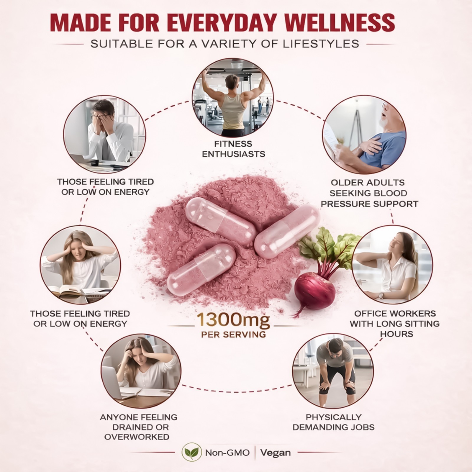 Lemeli Beetroot Plant-Based Daily Wellness Supplement – Antioxidant Blend 1-3x