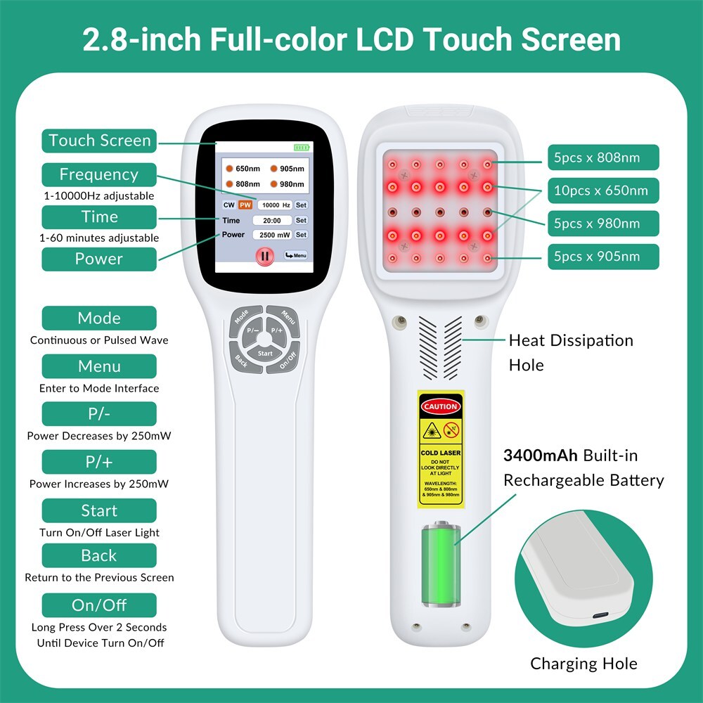 650nm 808nm 905nm 980nm Cold Laser Treatment for Muscle Joint Body Pain Relief