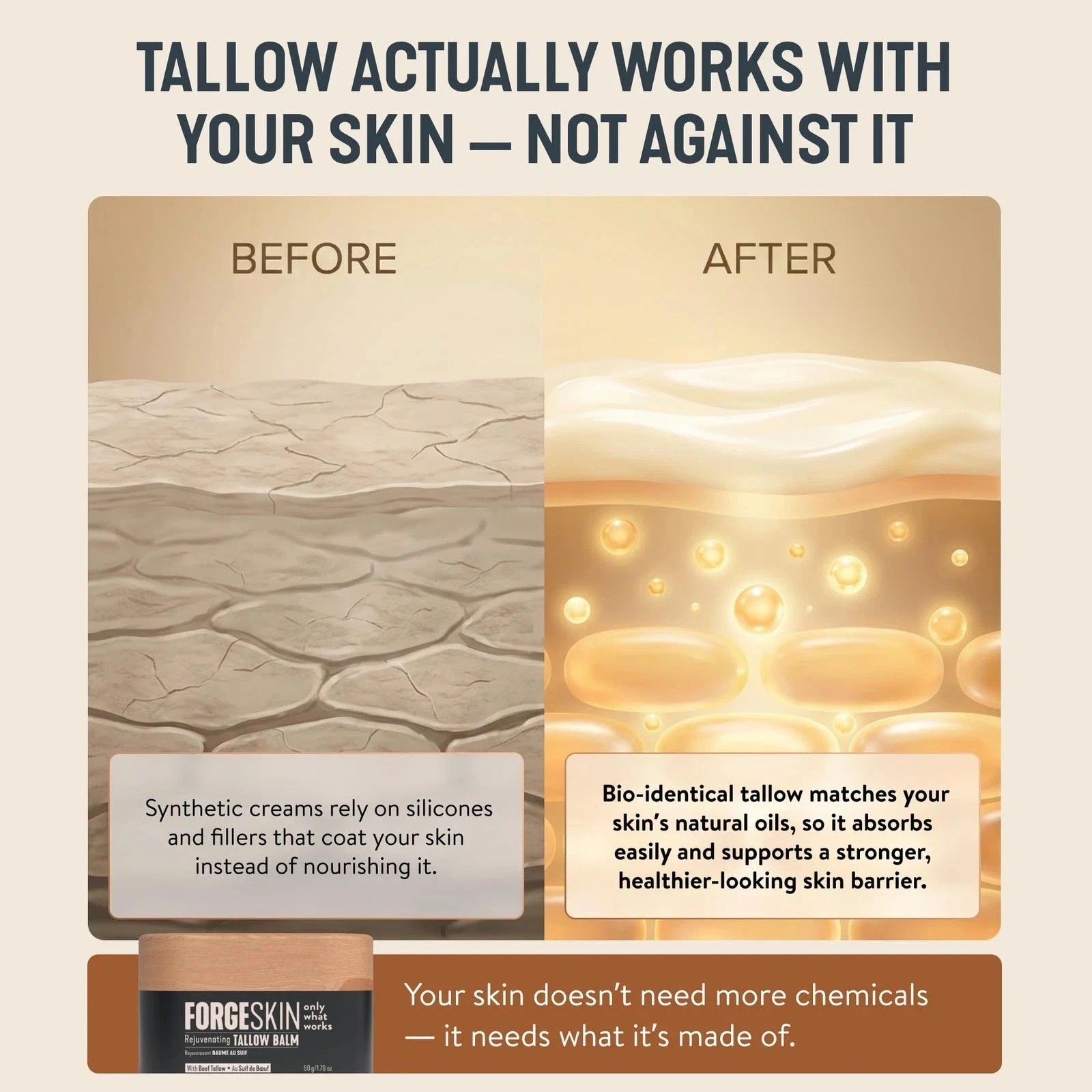 Forge Skin Men’s Beef Tallow Face Balm Cream New Formula FREE Same Day Shipping