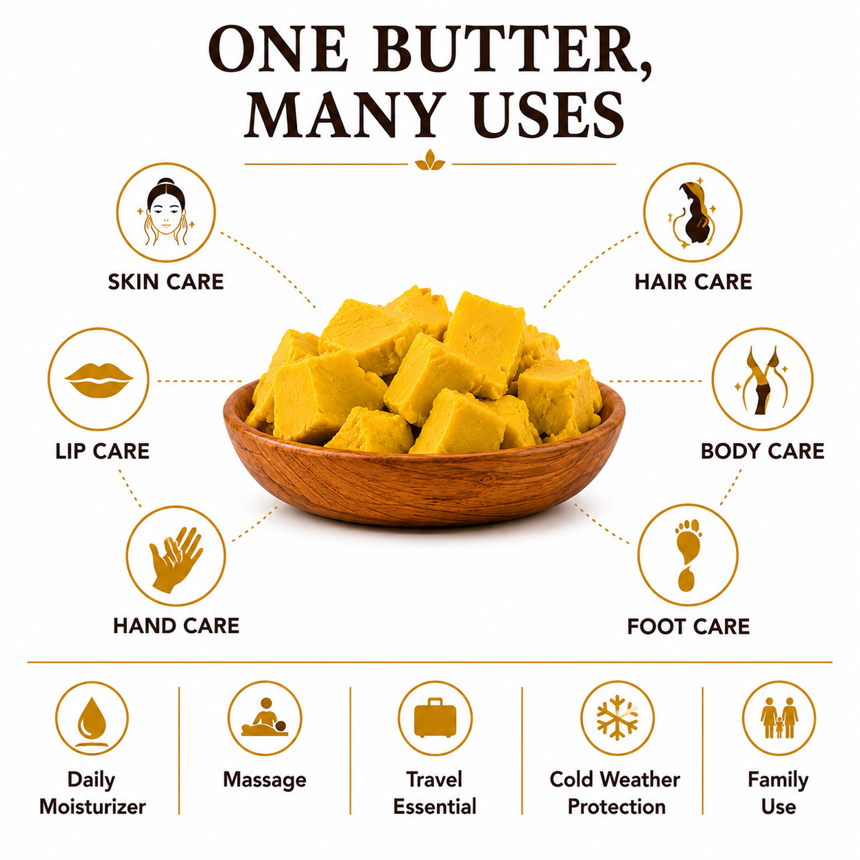African Shea Butter Bulk Ivory Raw Wholesale 100% Pure Natural Organic Unrefined