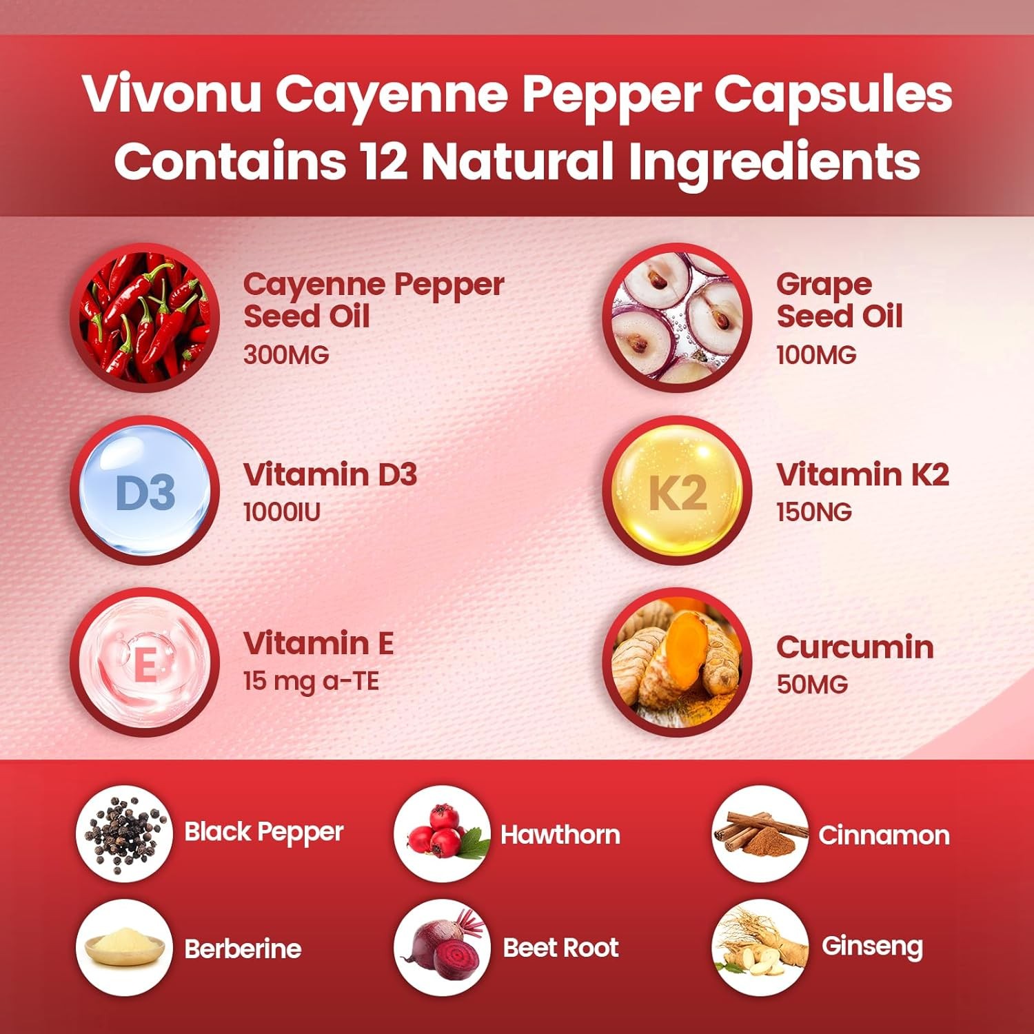 VivoNu Cayenne Pepper Softgels Supplement, Supports Leg Vein, Heart and Blood Ve