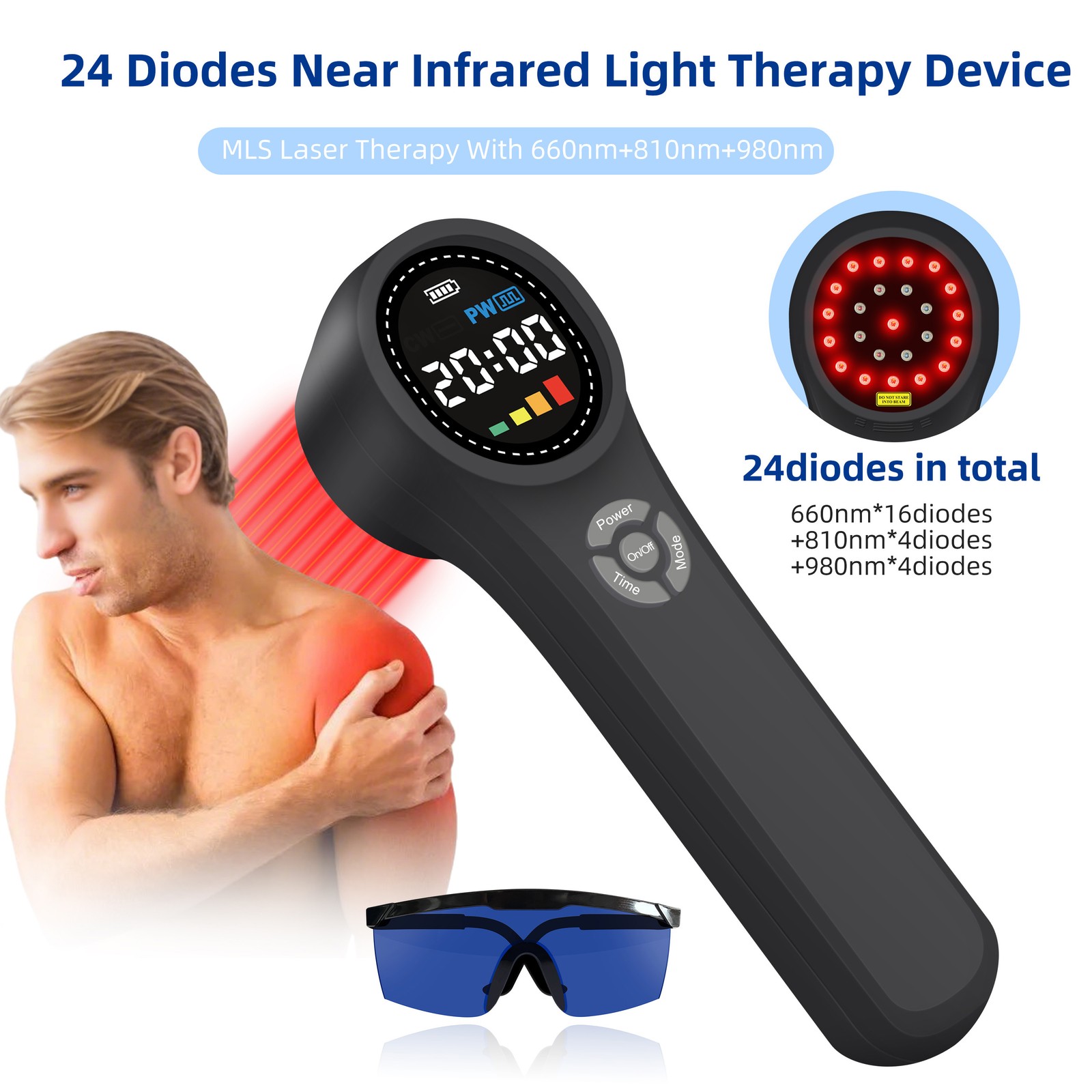 1760mW Red Light Laser Therapy for Frozen Shoulder Neck Pain Muscle Relaxation