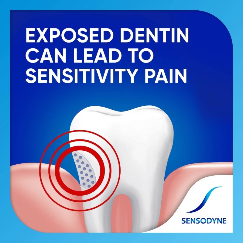 Sensodyne Extra Whitening Toothpaste – 2pk