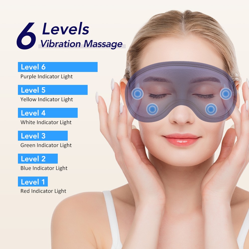 Electric Heated Eye Mask – Warm Compress for Dry Eyes, Blepharitis & Stye Relief