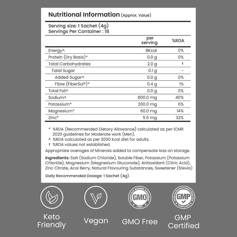 Supply6 Salts | Electrolyte Mix | Zero Added Sugar 54 Servings, Mix Variety Pack