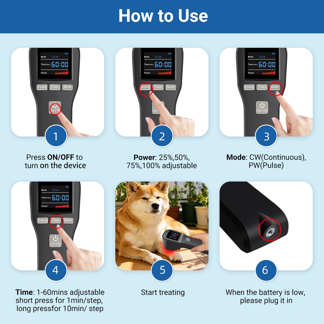 20 Diodes Pain Relief Soft Laser Therapy Device LLLT Red Light 650nm & 808nm NIR