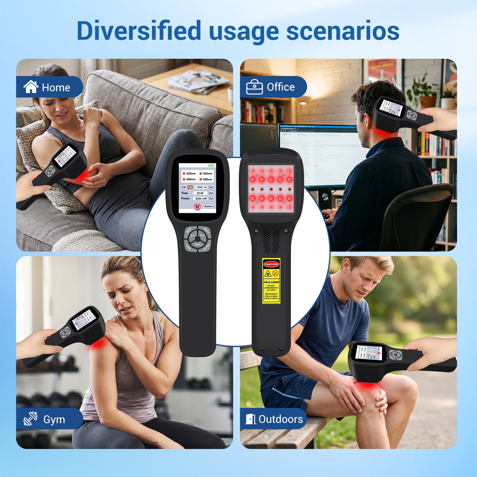 2.5W FourWave Laser Therapy Device Touchscreen 25 Diodes Human & Pet Pain Relief