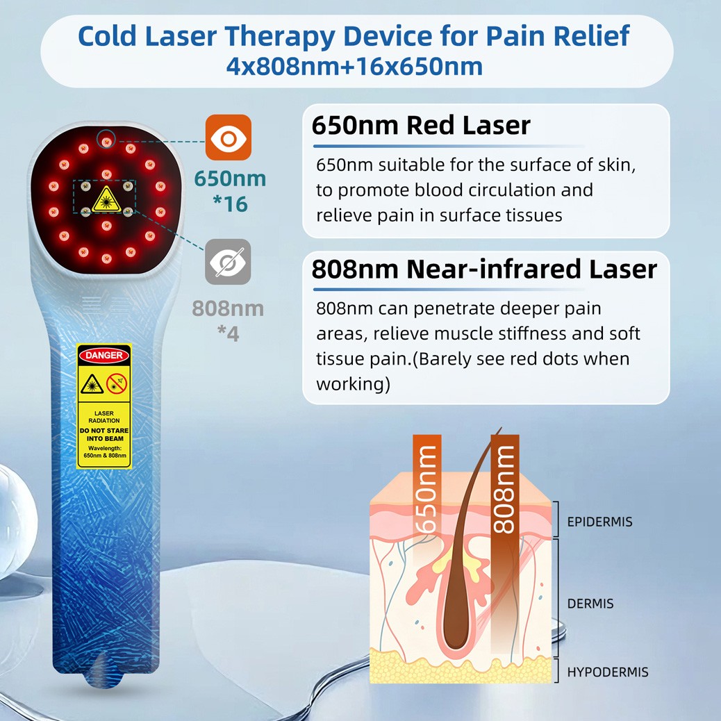 880mW Class 3b Cold Laser Therapy LLLT Device for Pain Relief 16*650nm+4*808nm