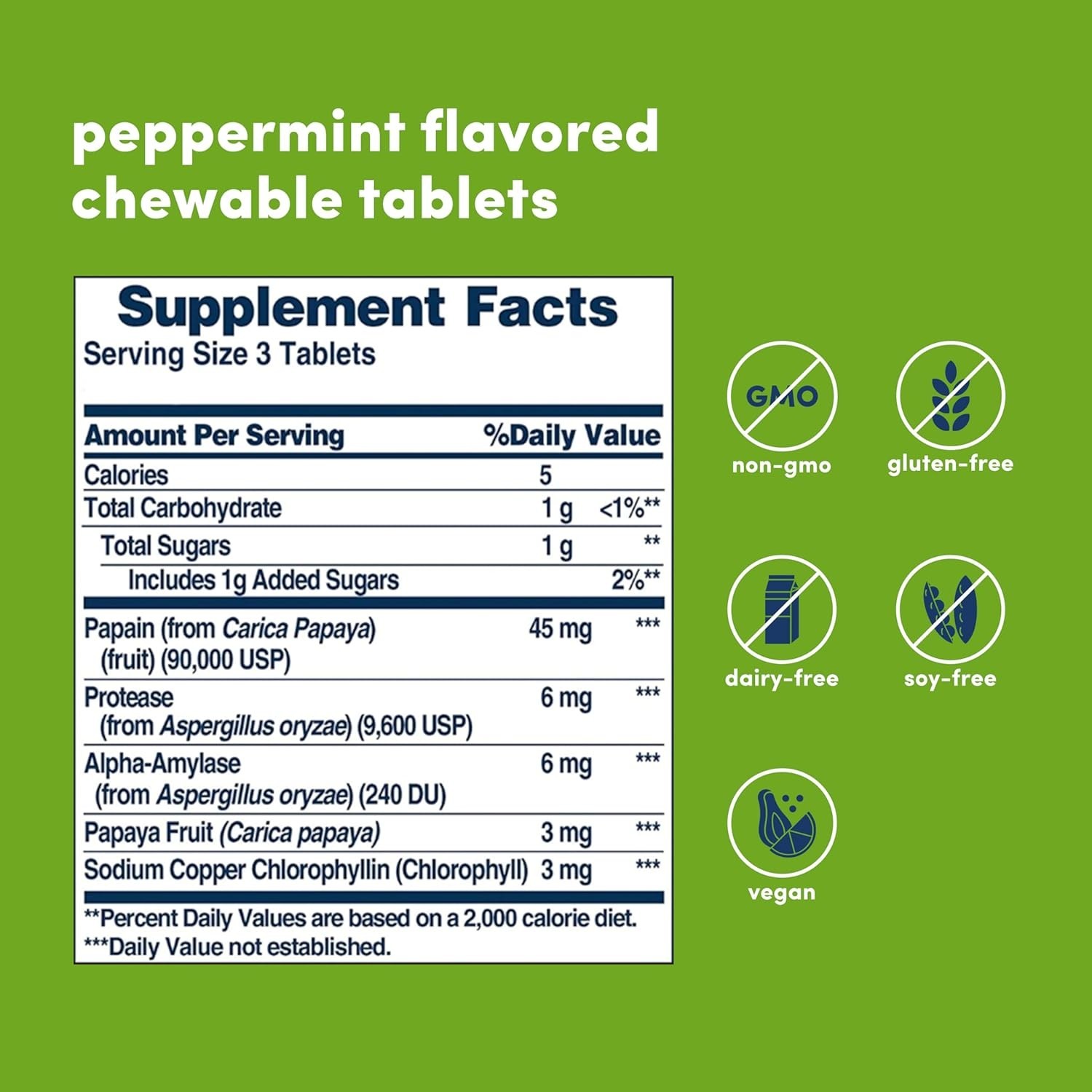 Digestive Support with Papaya Enzyme & Chlorophyll – 600 Count Chewable Tablets