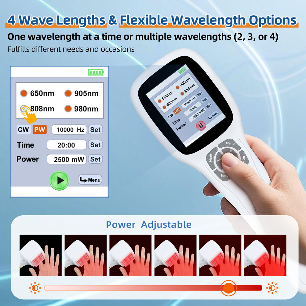 650nm 808nm 905nm 980nm Red Infrared Laser Therapy Device Human Pain Relief Home