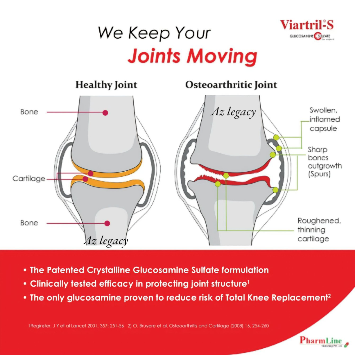 BUY 3 FREE 2 Viartril-S Powder For Joint Pain Glucosamine Sulphate 1500Mg 30’s
