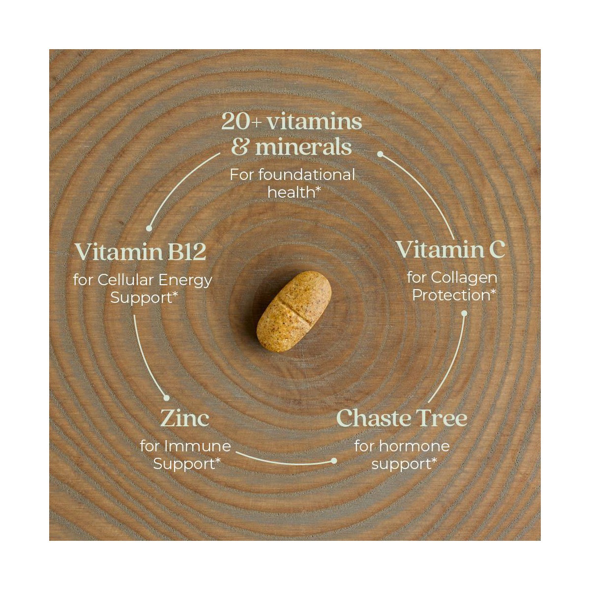 New Chapter Women’s Multivitamin 40+, extra B6 & B12, Biotin for Hai 30ct
