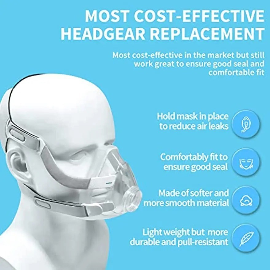 F20 CPAP Replacement Headgear Strap Soft Comfortable Adjustable Unisex Fit