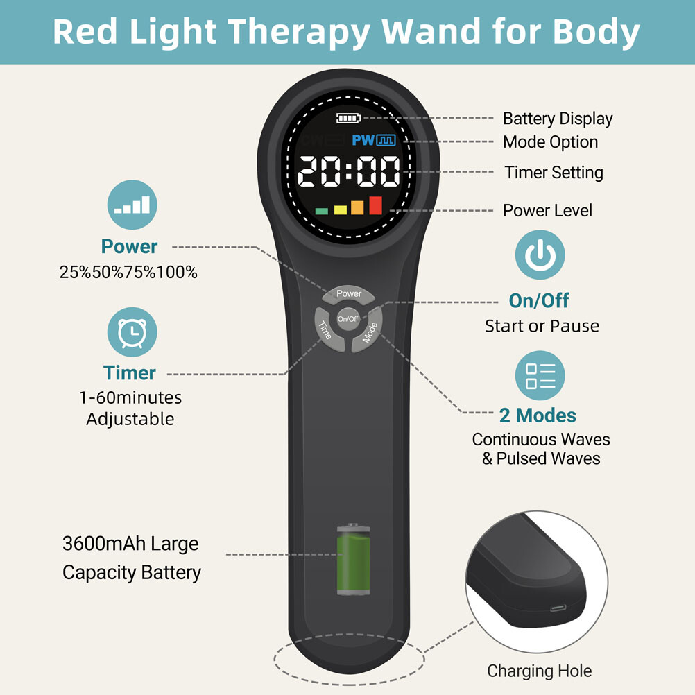 Cold Laser Therapy Body Pain Relief Device 1760mW Soft Healing Lazer Humans Pets