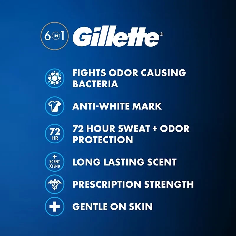 Gillette Clear Gel Antiperspirant Deodorant Cool Wave Men 3.8 oz 5 Pack Fresh
