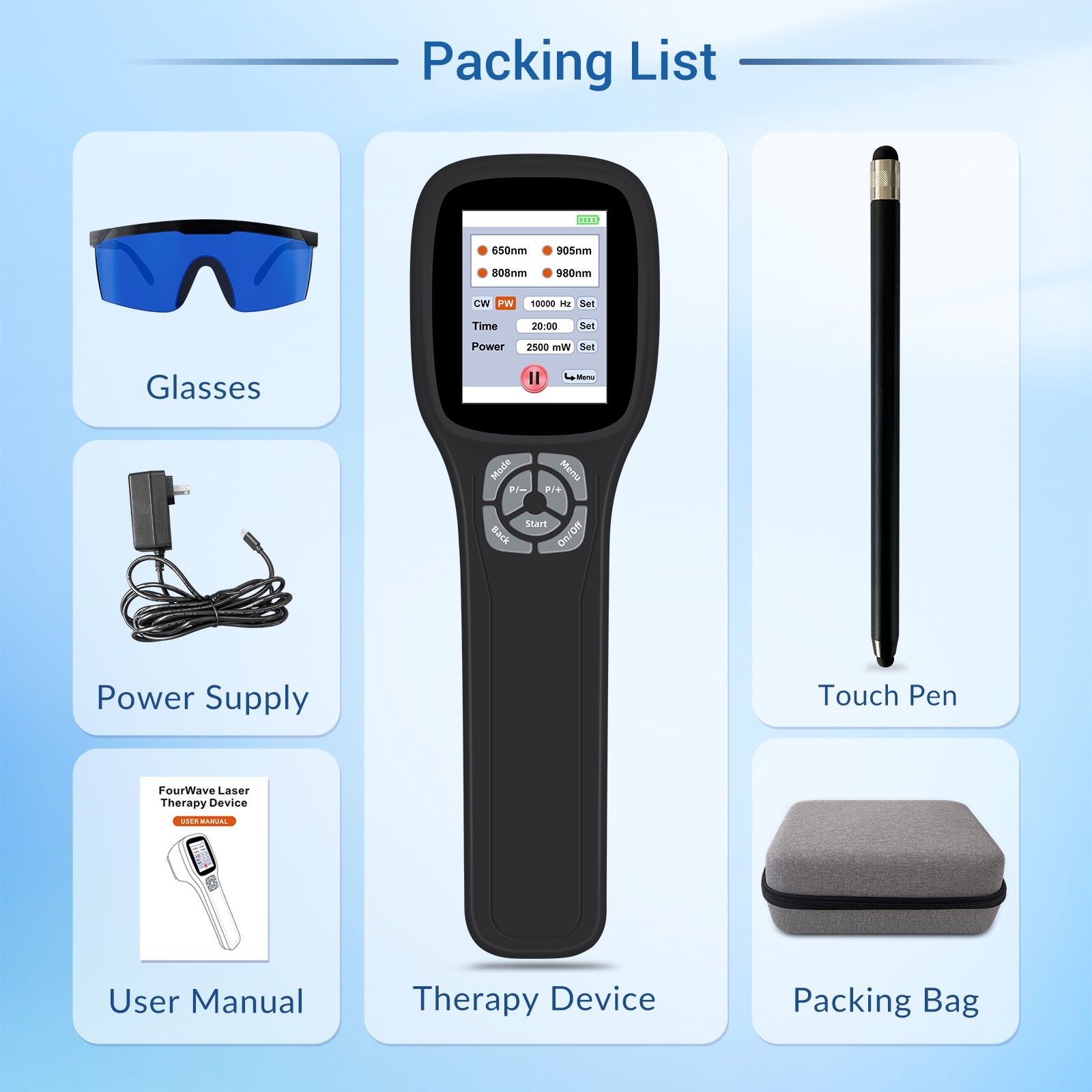 2.5W FourWave Laser Therapy Device Touchscreen 25 Diodes Human & Pet Pain Relief