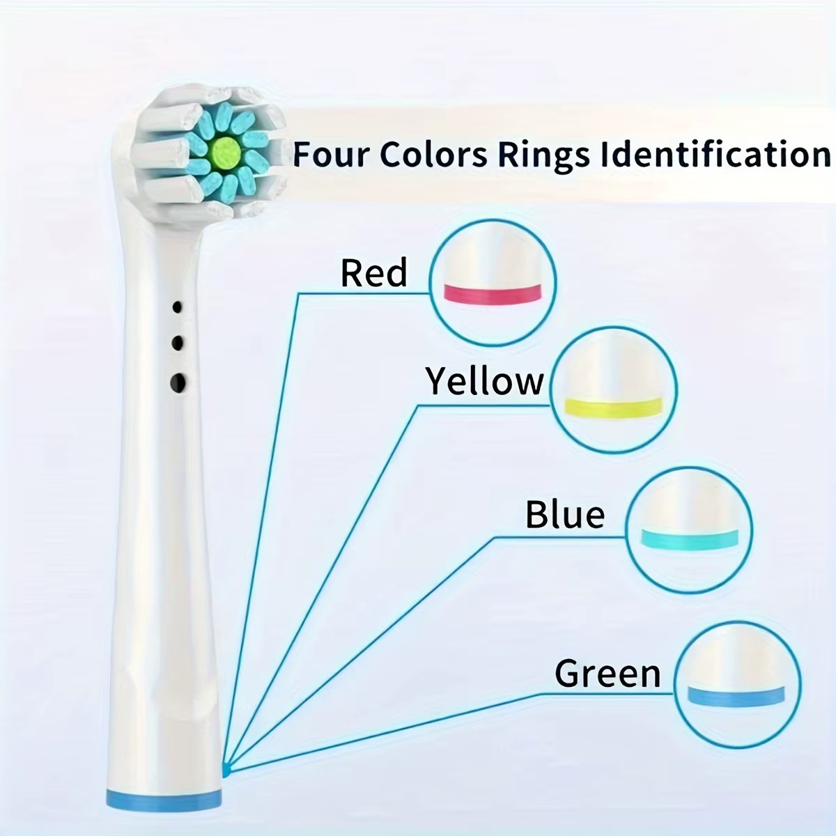 20 Pack Toothbrush Heads Compatible With Oral B Braun Electric Toothbrush