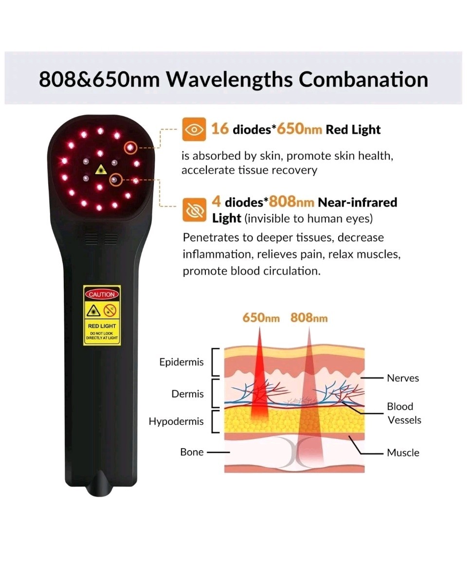 Toponechoice Red Light Therapy Device, 4x808nm+16x650nm Treatment *Open Box*