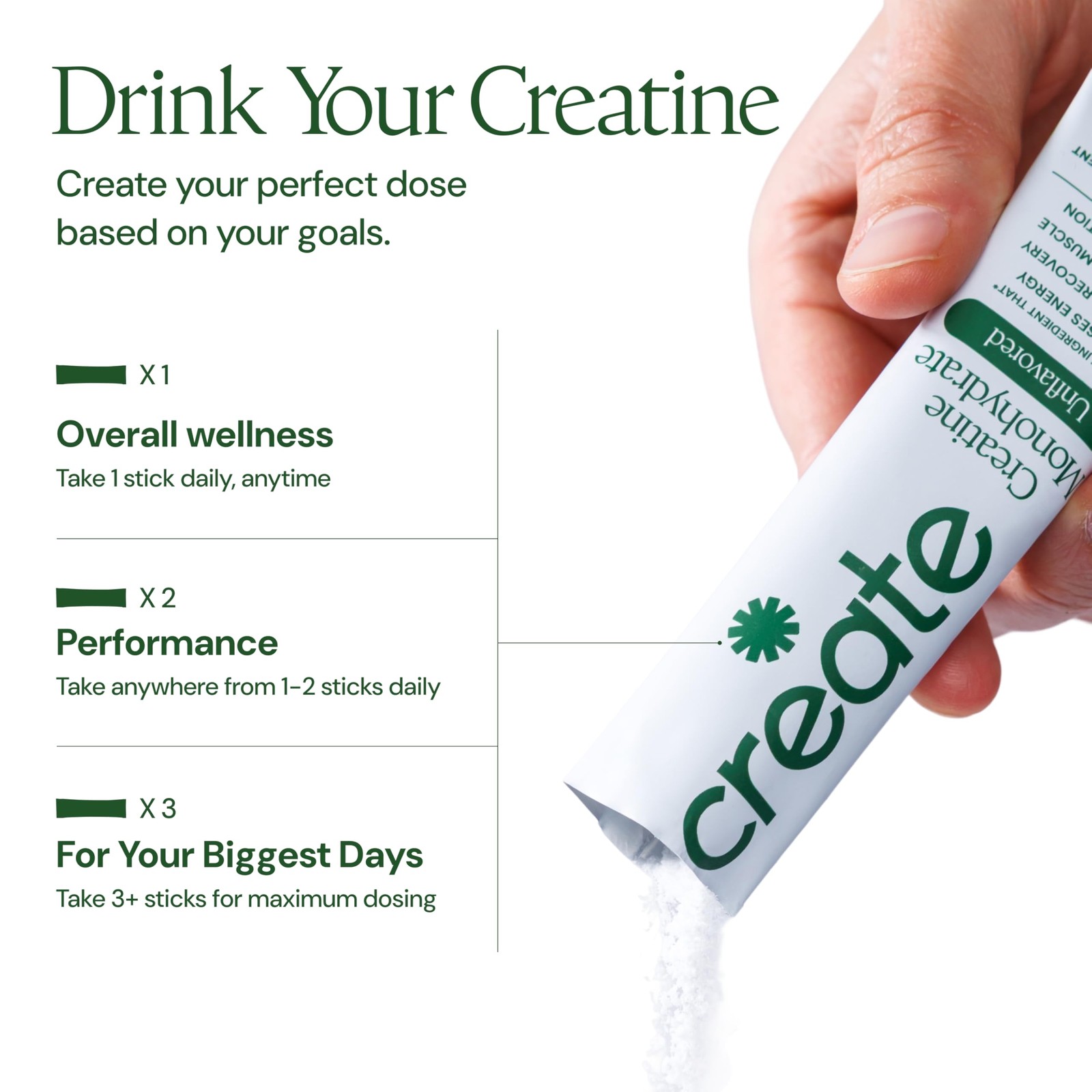 Creatine Monohydrate Powder – Creatine Travel Packets, Made with Creapure, 3r…