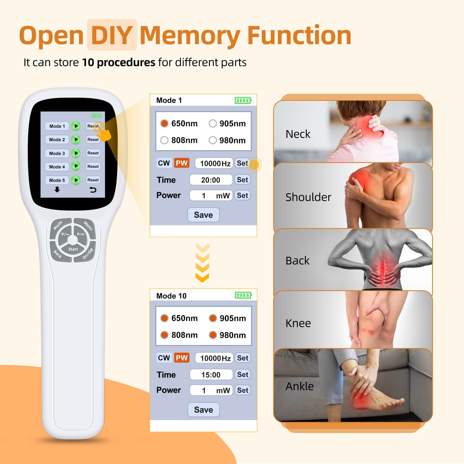 LLLT Red Infrared Laser Therapy Device 25 Diodes Human Body Pain Relief Home Use
